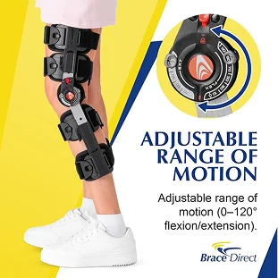 Amazon listing infographic of a knee brace highlighting the adjustable range of motion dial